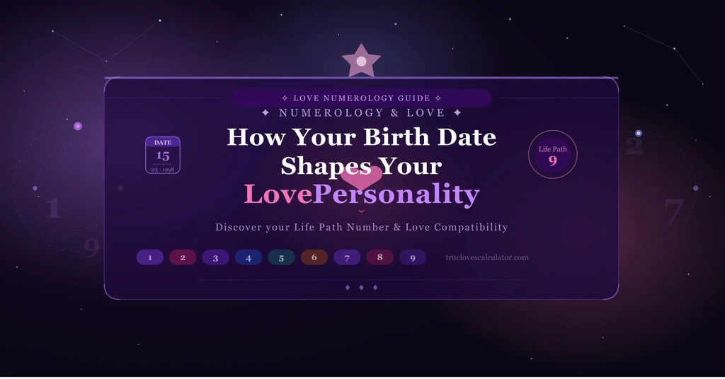 What Does Your Birth Date Say About Your Love Life? 1 How Your Birth Date Shapes Your Love Personality